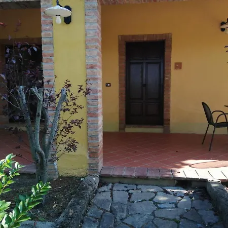 Country house Relais Poggio Al Vento