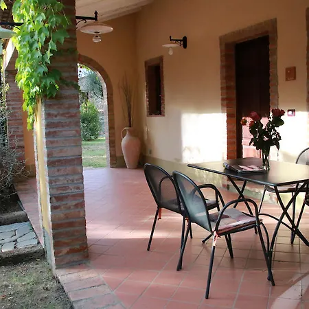 Relais Poggio Al Vento Pomarance