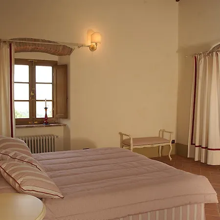 Relais Poggio Al Vento Pomarance