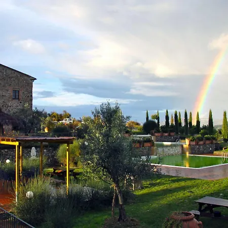 Relais Poggio Al Vento
