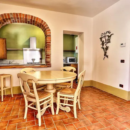 Country house Relais Poggio Al Vento