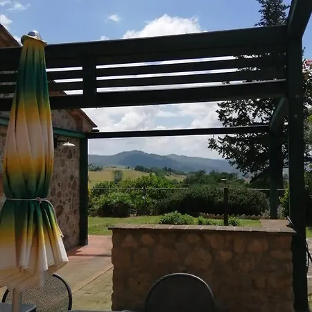 Relais Poggio Al Vento *