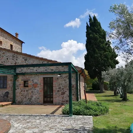 Relais Poggio Al Vento Country house