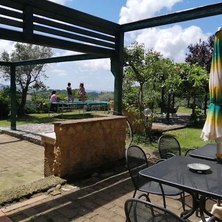 Relais Poggio Al Vento Venkovský dům Pomarance
