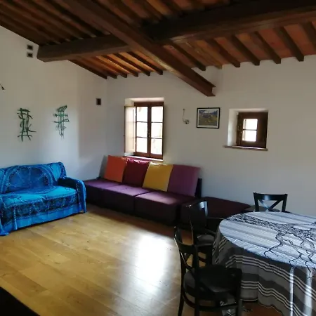 Relais Poggio Al Vento Country house