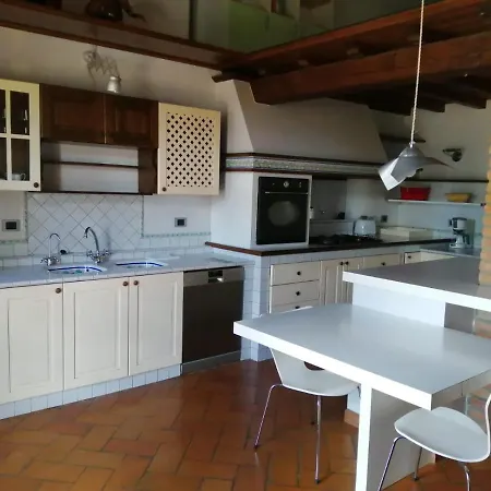 Country house Relais Poggio Al Vento